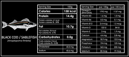 Wild PNW Sablefish (Black Cod) CSF Share
